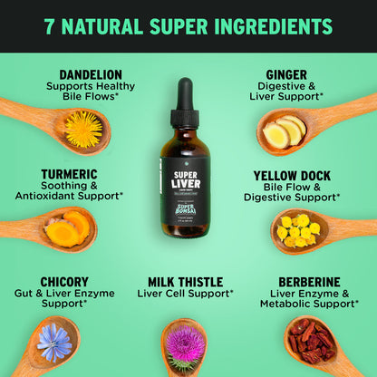 Milk Thistle Herbal Liquid Supplement - Doctor-Formulated Botanical Blend with Milk Thistle and Dandelion Root