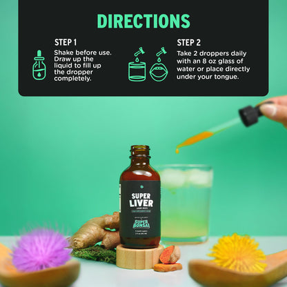 Milk Thistle Herbal Liquid Supplement - Doctor-Formulated Botanical Blend with Milk Thistle and Dandelion Root